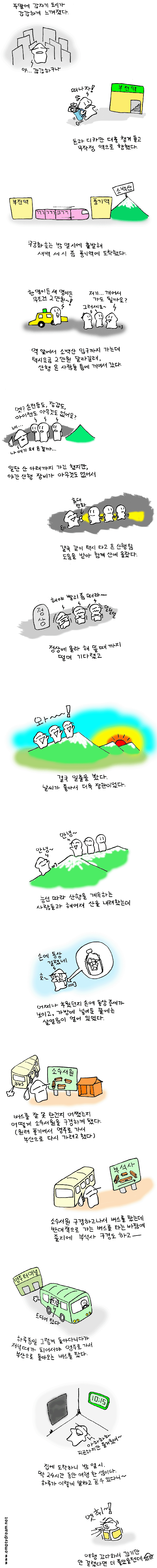 사용자 삽입 이미지