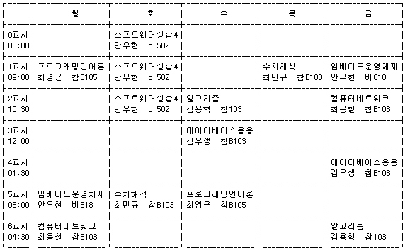 사용자 삽입 이미지