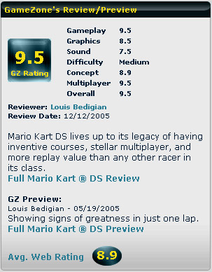 < The Score of GameZone( http://www.gamezone.com/ ) >