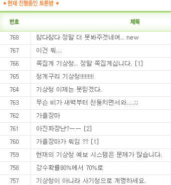 기상청 자유토론방 일부