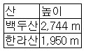 사용자 삽입 이미지