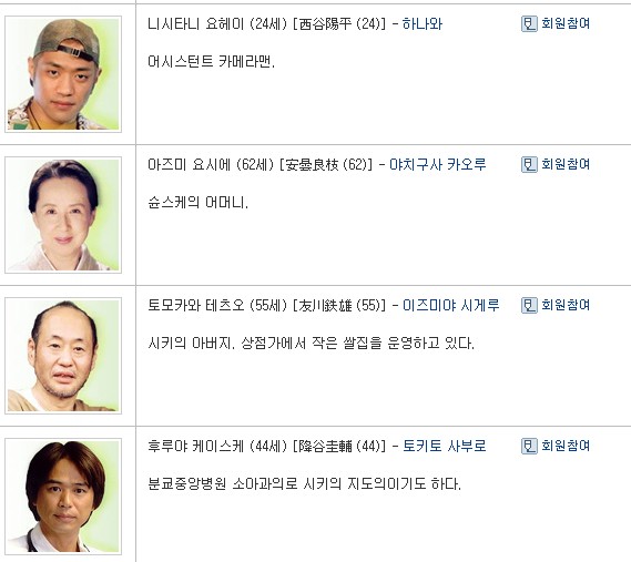 사용자 삽입 이미지