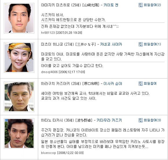 사용자 삽입 이미지