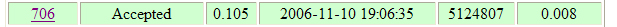 User inserted image