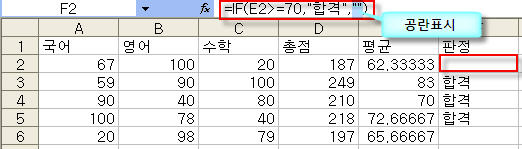 엑셀 함수로 공란 표시