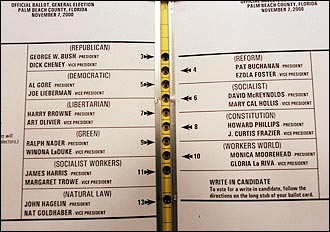 Butterfly Ballot used at Palm Beach County CA, 2000