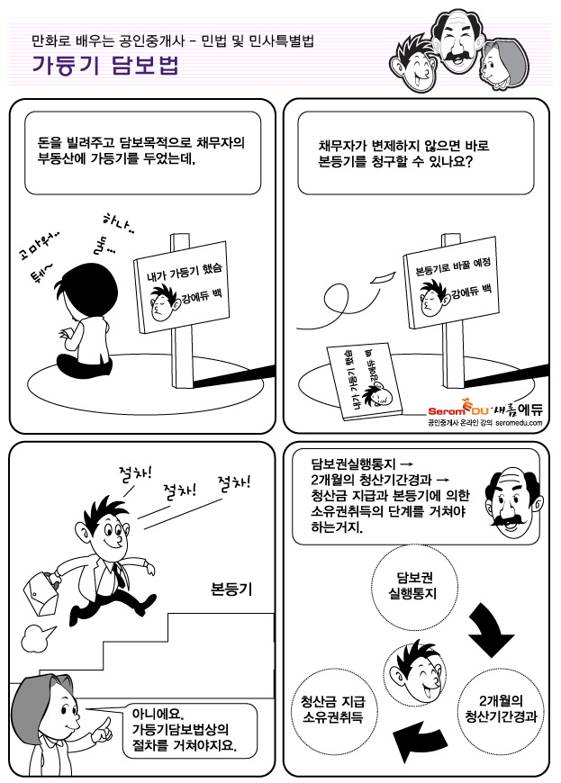 만화로 배우는 공인중개사
