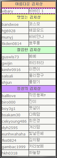사용자 삽입 이미지