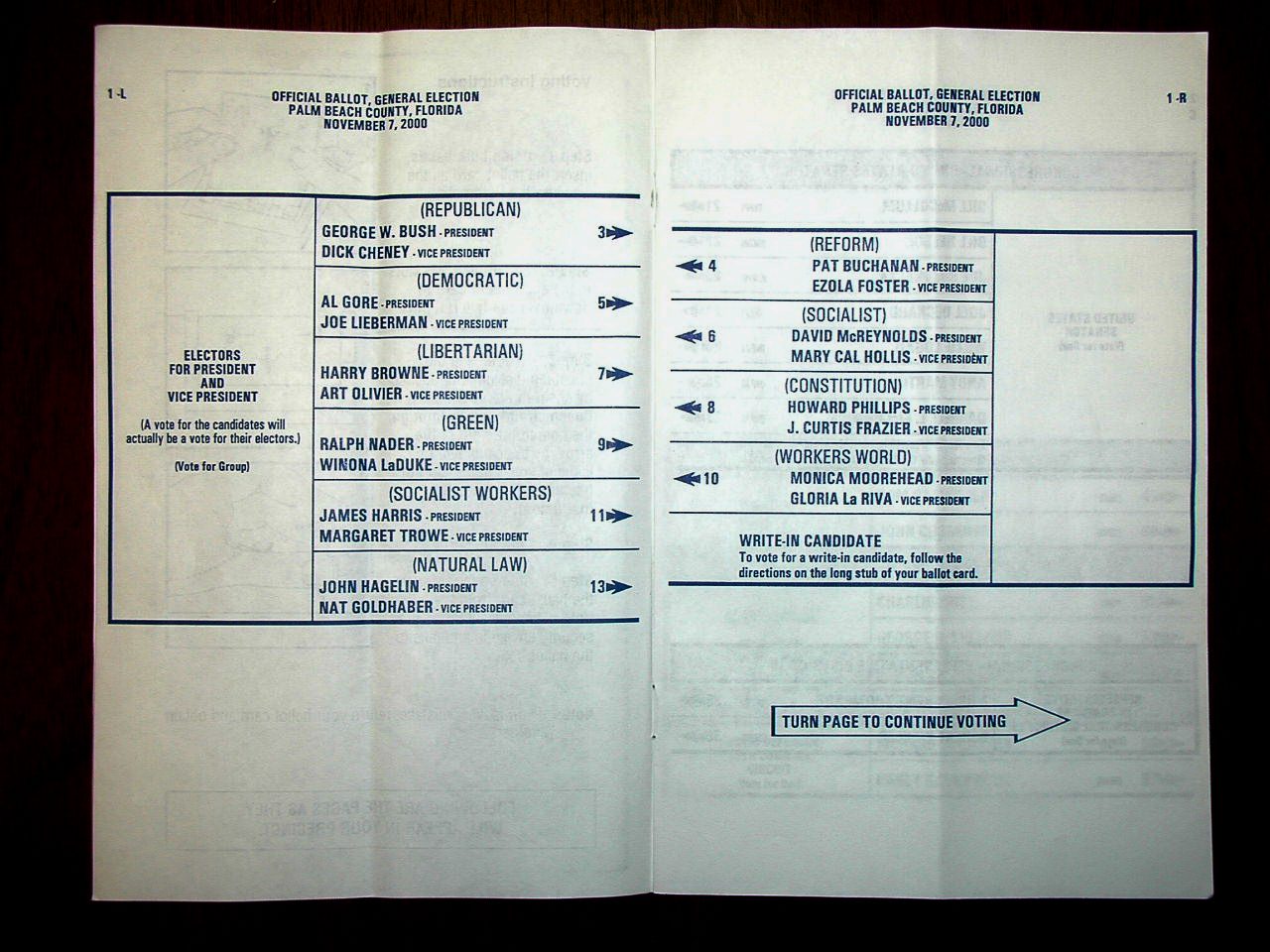 2000년 미국 대선, 플로리다 Palm Beach County에서 사용한 투표용지