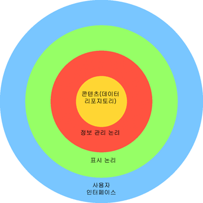 clip_image005
