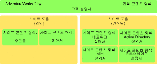 clip_image003