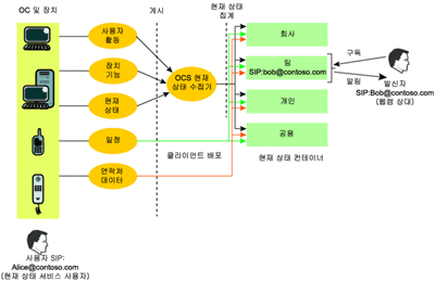 clip_image008