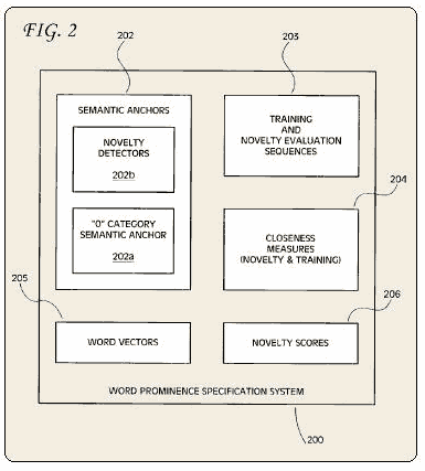 Speech Synthesis: Apple Patent