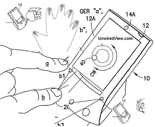 Nokia: Multi-Finger Gesture Patent