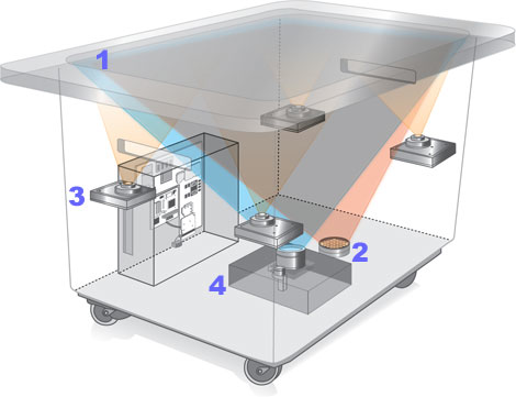 Microsoft Surface Computing