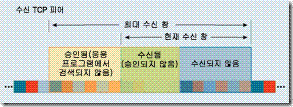 clip_image004