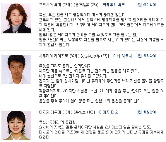 사용자 삽입 이미지