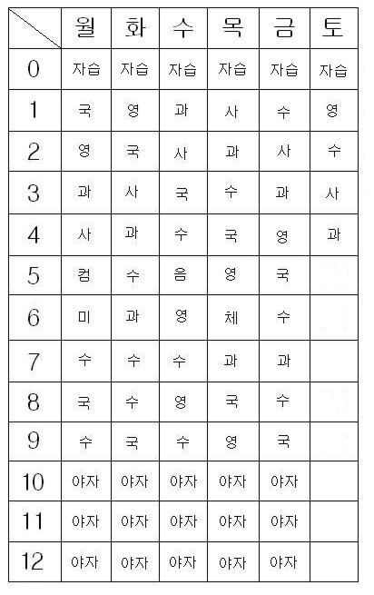 사용자 삽입 이미지