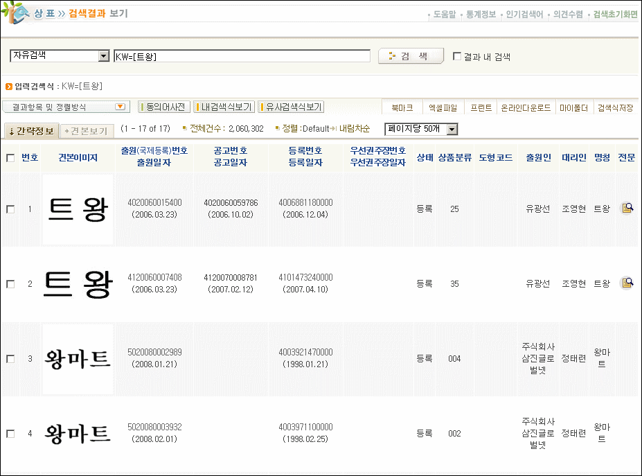 트왕 상표권 조회 결과