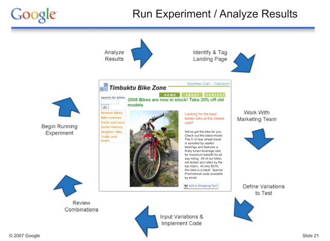 Google Website Optimizer - process