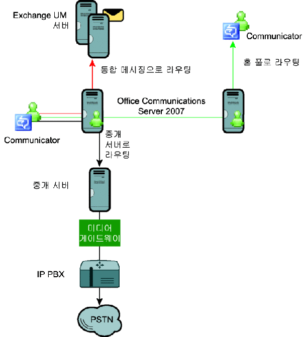 clip_image007