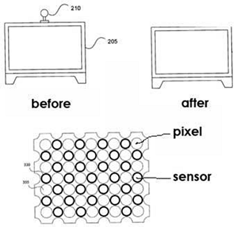 Apple Patent - Integrated Sensing Display