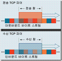 clip_image002