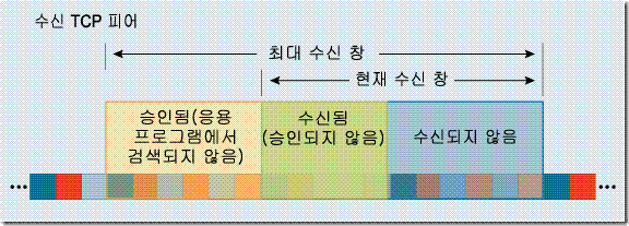 clip_image003