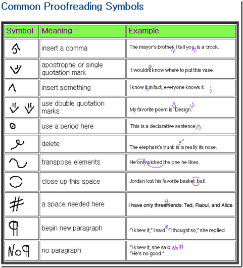 Proofreading_symbol