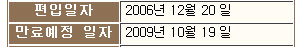 User inserted image