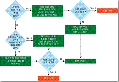 clip_image002