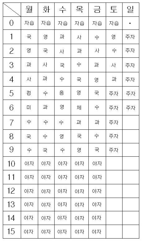 사용자 삽입 이미지