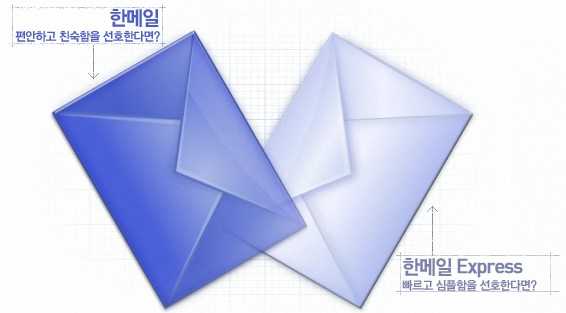 한메일 / 한메일 Express