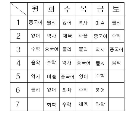 사용자 삽입 이미지