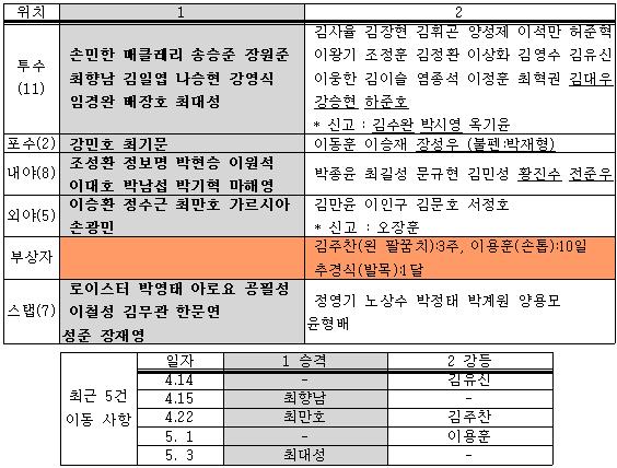사용자 삽입 이미지