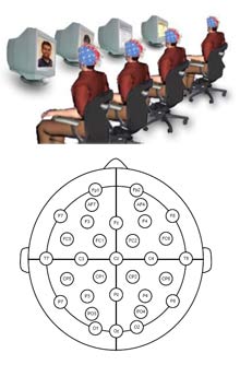 Detecting faces with human-aided computing