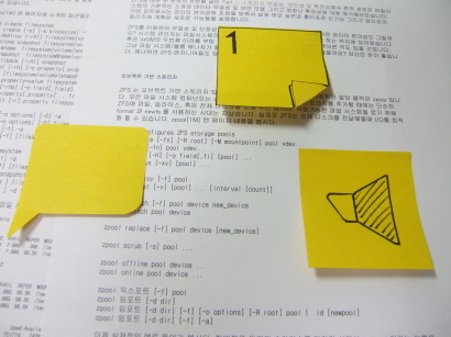 postit