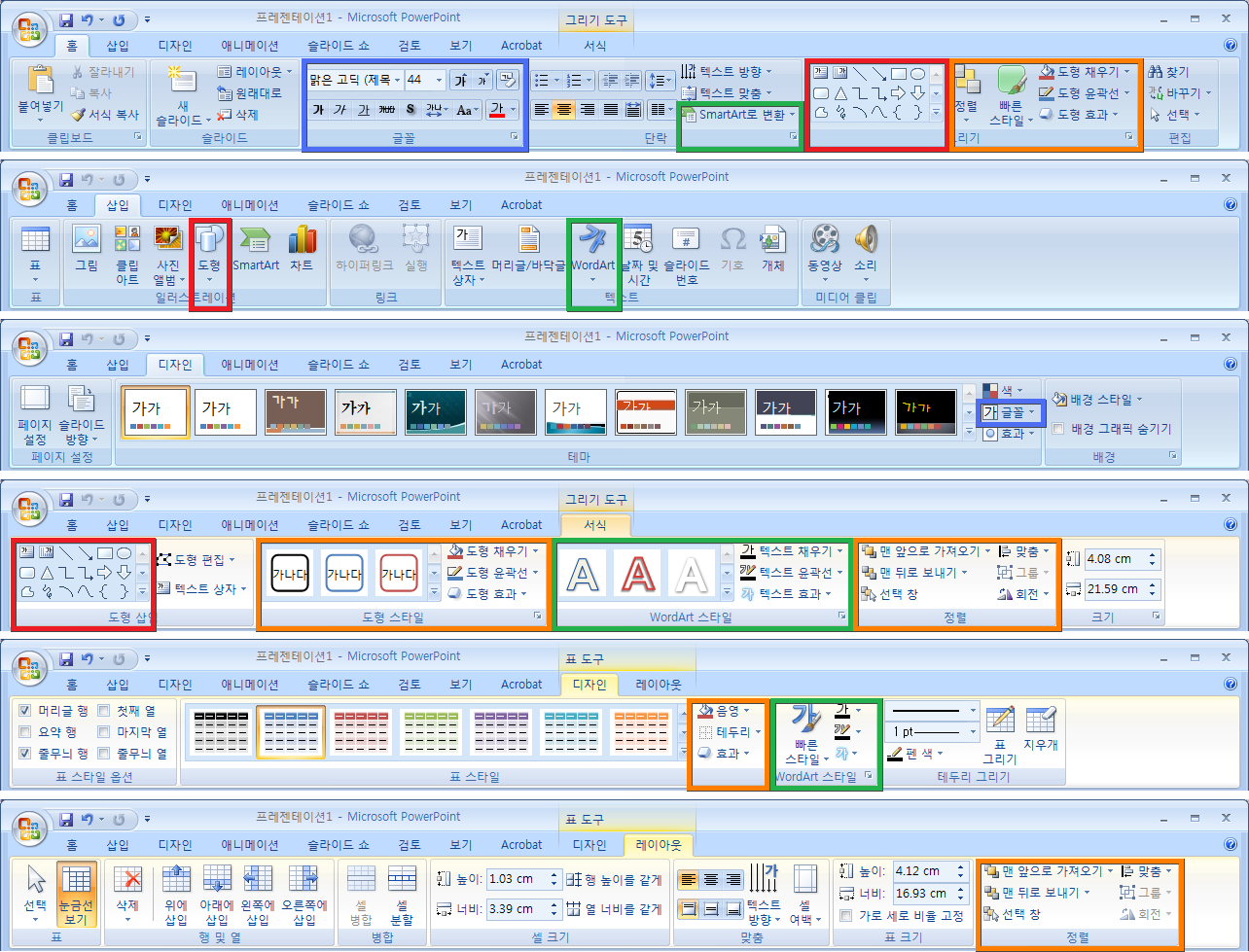 Ribbon UI in Microsoft Office Applications: the Handy Mess
