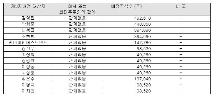 사용자 삽입 이미지