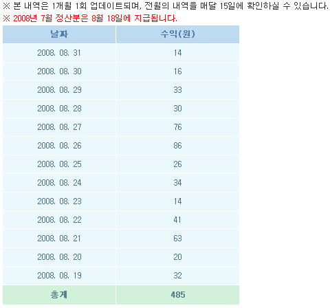 알라딘 TTB2