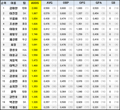 사용자 삽입 이미지