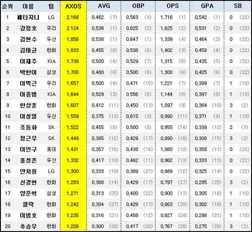 사용자 삽입 이미지