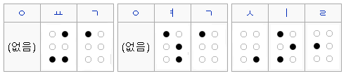 Braille word, translating wrong spelling