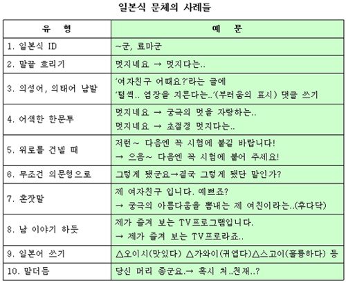 사용자 삽입 이미지