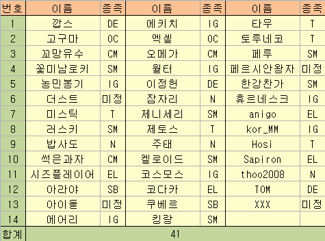 사용자 삽입 이미지