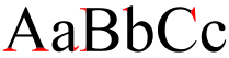 세리프(Serif) - 빨간표시