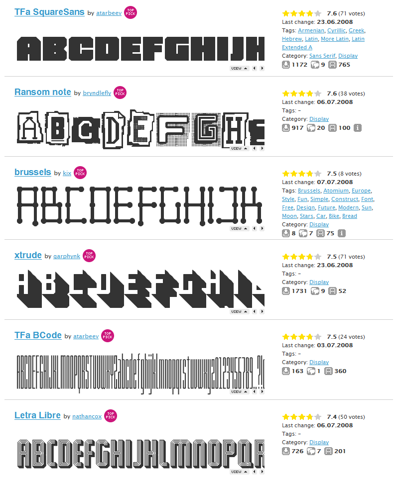 Top Picks of User-Generated Font from FontStruct.com