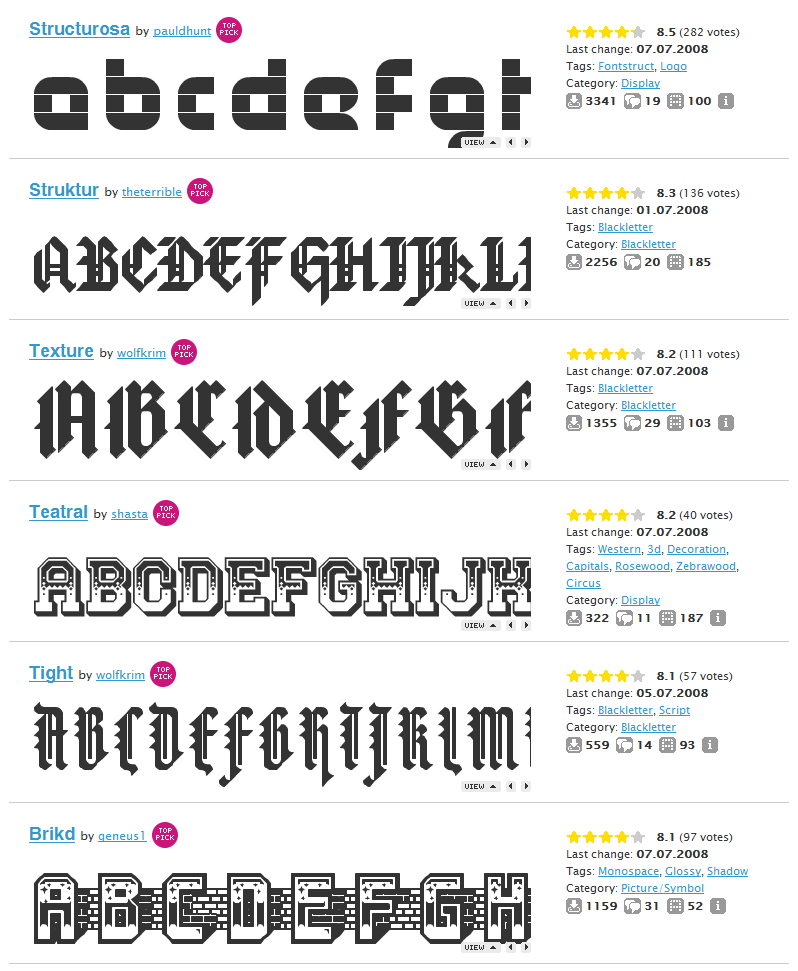 Top Picks of User-Generated Font from FontStruct.com