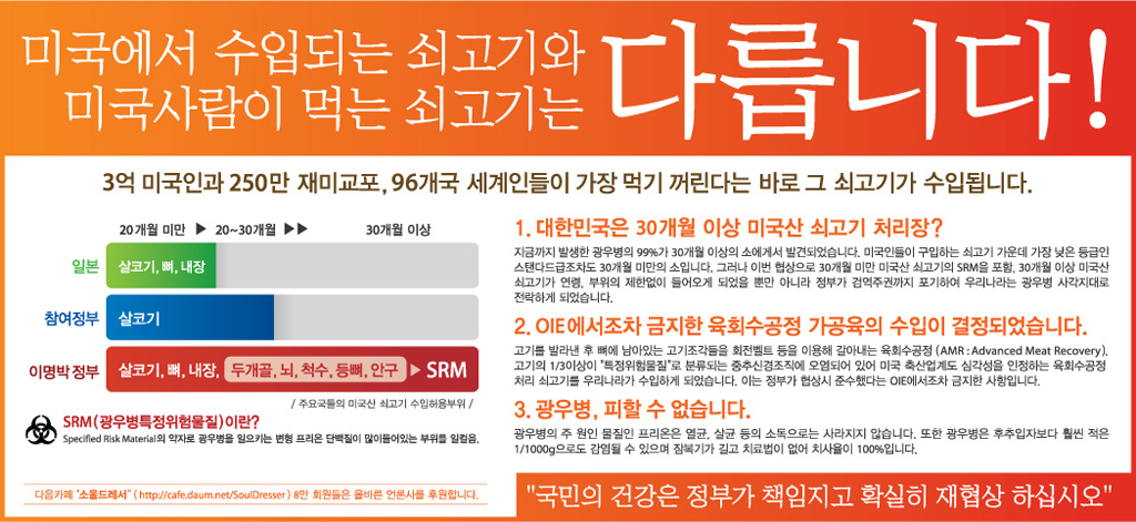 미친소는 미국사람이 안먹거든?