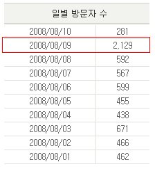 사용자 삽입 이미지